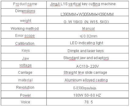 L1 Ключ режущий станок - 6