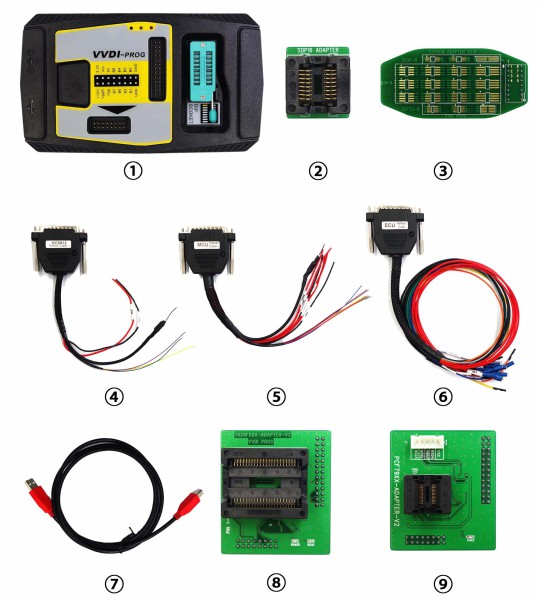 Пакет VVDI