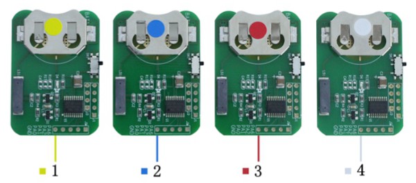Компьютер Obdstar P001