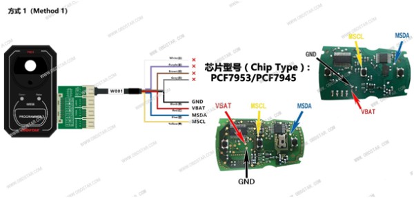 Компьютер Obdstar P001