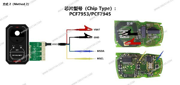 Компьютер Obdstar P001