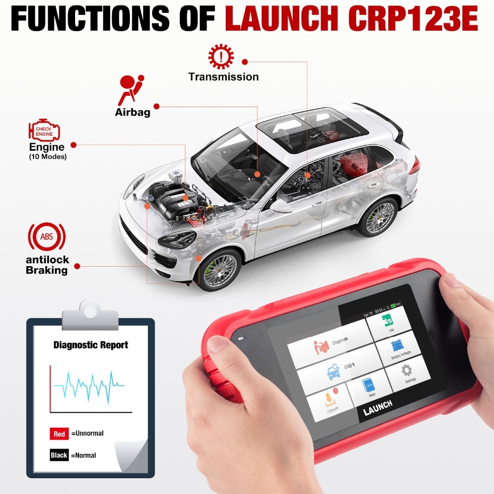  Скачать X431 CRP123E 
