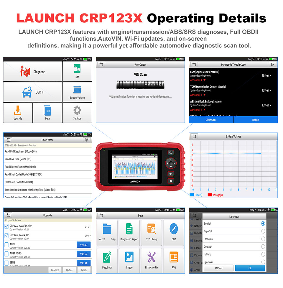 Скачать CRP123X OBD2