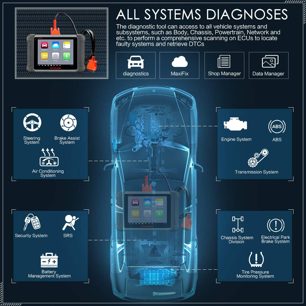 Полный комплект AUTEL Maxidas DS808 