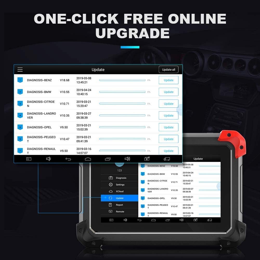 Обновление Xtool Ez400 Профессиональная версия
