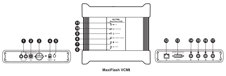 Компания Autel Maxisys Ultra Maxiflash VCMI