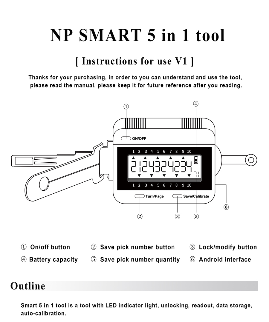 Инструменты NP Smart 5 в 1 Инструменты HU66V.3