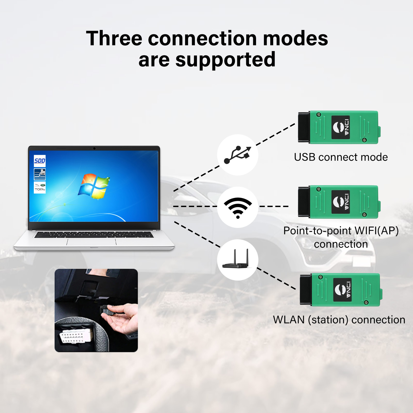 Компания VNCI JLR DOIP