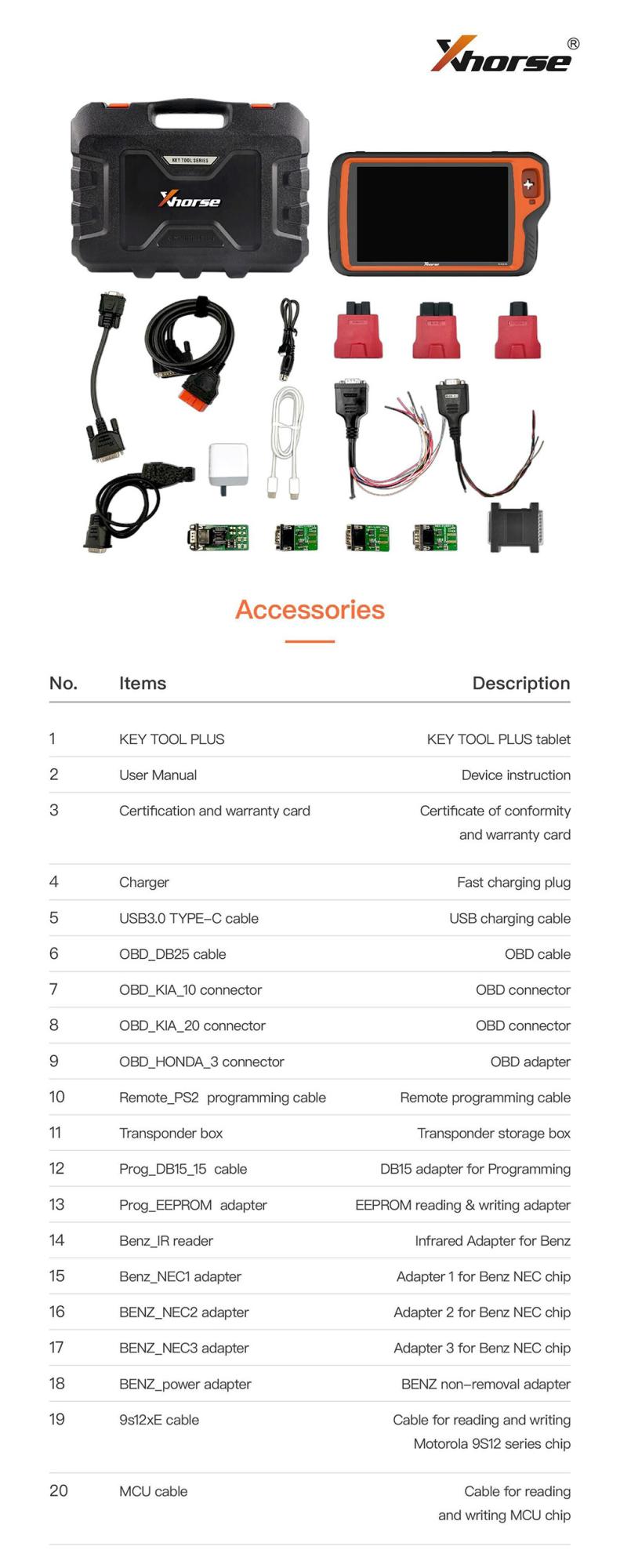 Список пакетов Xhorse VVDI Key Tool Plus
