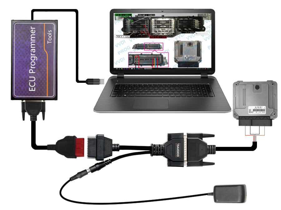 Кабель GODIAG OBD2 - DB25