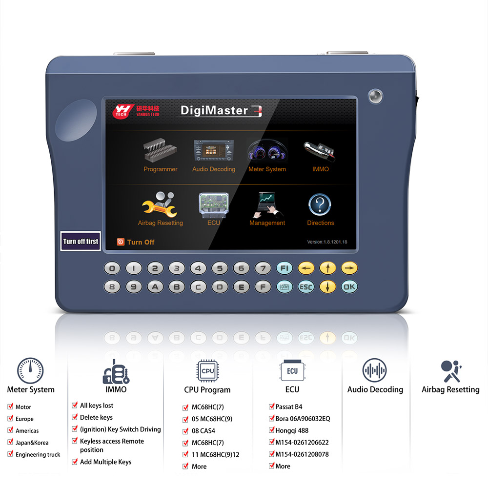 Функции Digimaster 3