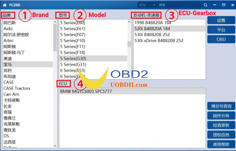 CG FC200 ECU Полная версия