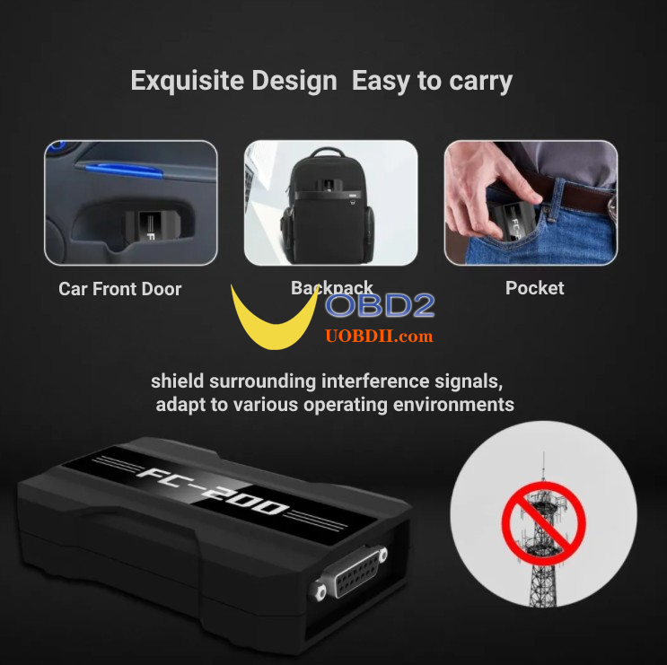 CG FC200 ECU Полная версия