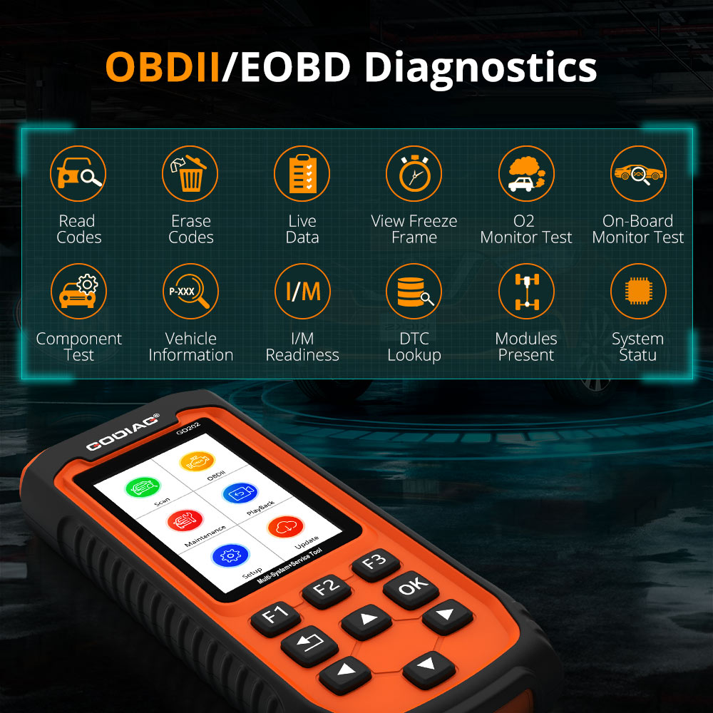 GODIAG GD202 Двигатель ABS SRS трансмиссия 4 Системный диагностический прибор 