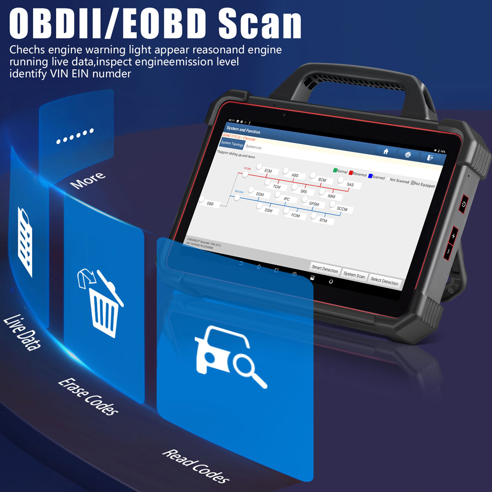 Сканирование X431 PAD VII OBDII
