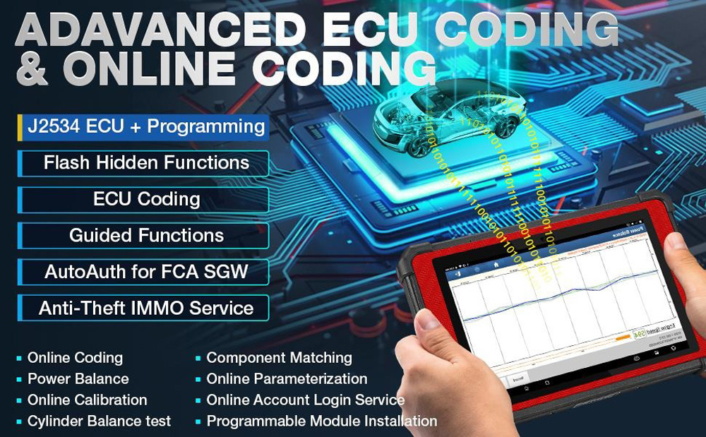 Скачать x431 pad vii ecu