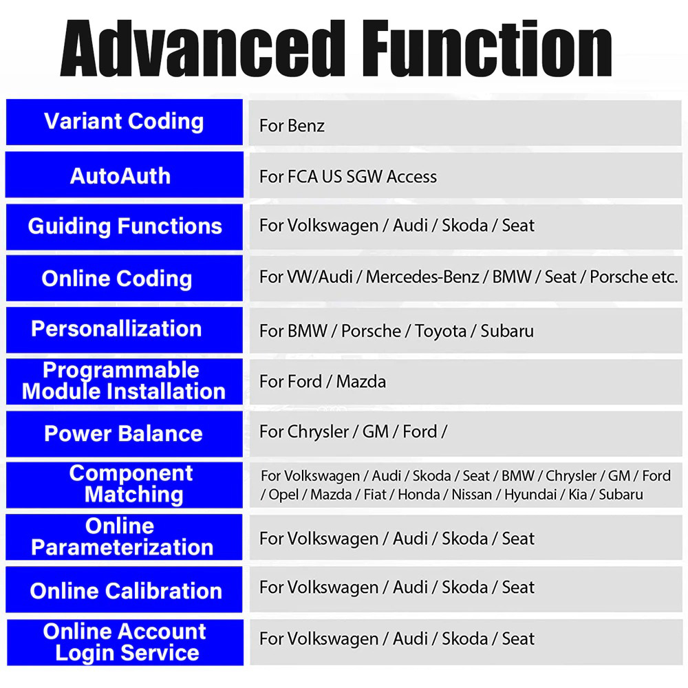 Особенности X431 PAD 7