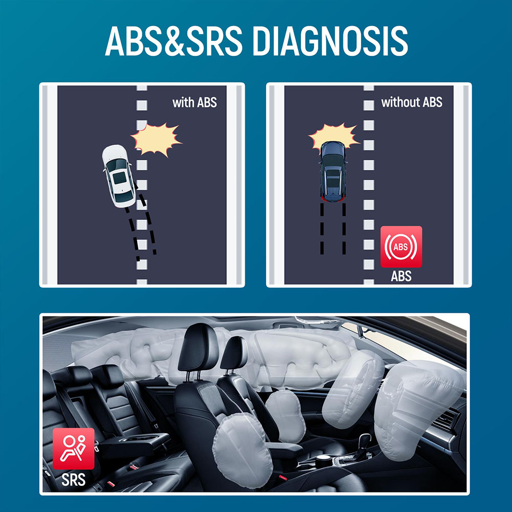 Устройство GODIAG GD203 ABS / SRS OBD2 для диагностики неисправностей 