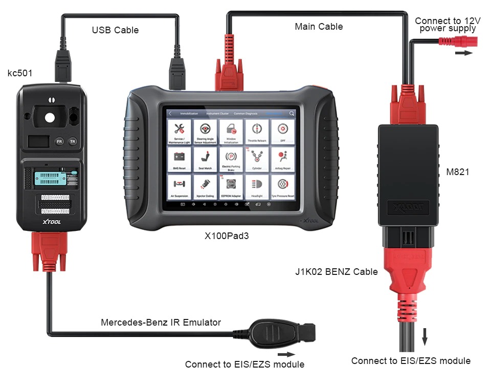 Адаптер XTOOL M821 для всех потерянных ключей BENZ