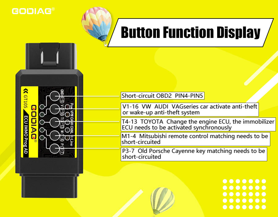 Кабель GT105 ECU IMMO Prog OBD II