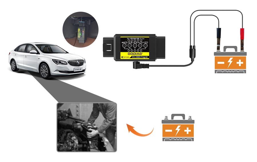 Процедура GODIAG ECU IMMO AD GT105