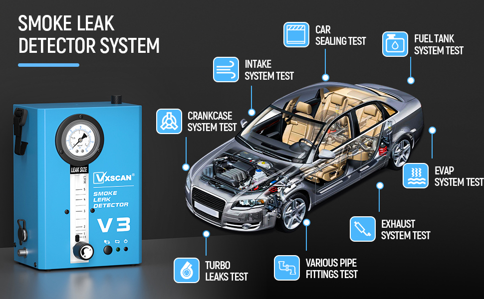 Автомобильный детектор дыма VXSCAN V3 