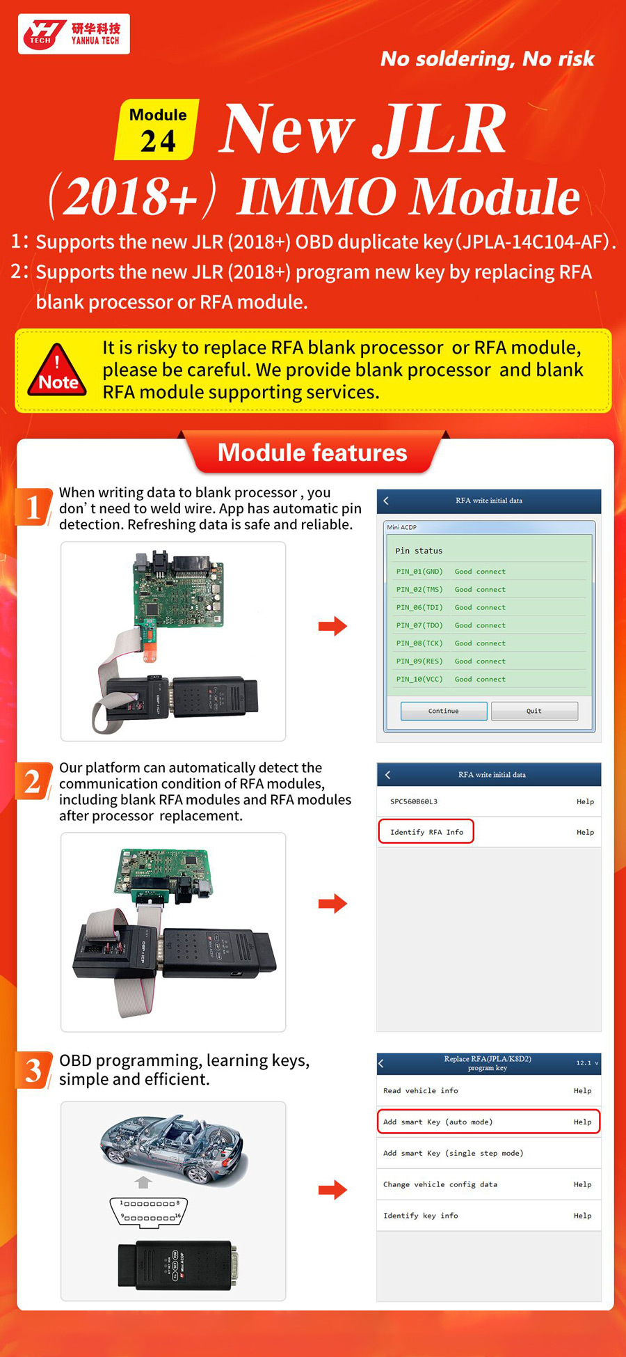 Yanhua ACDP Module 24 New JLR(2018+) IMMO Module with License A702