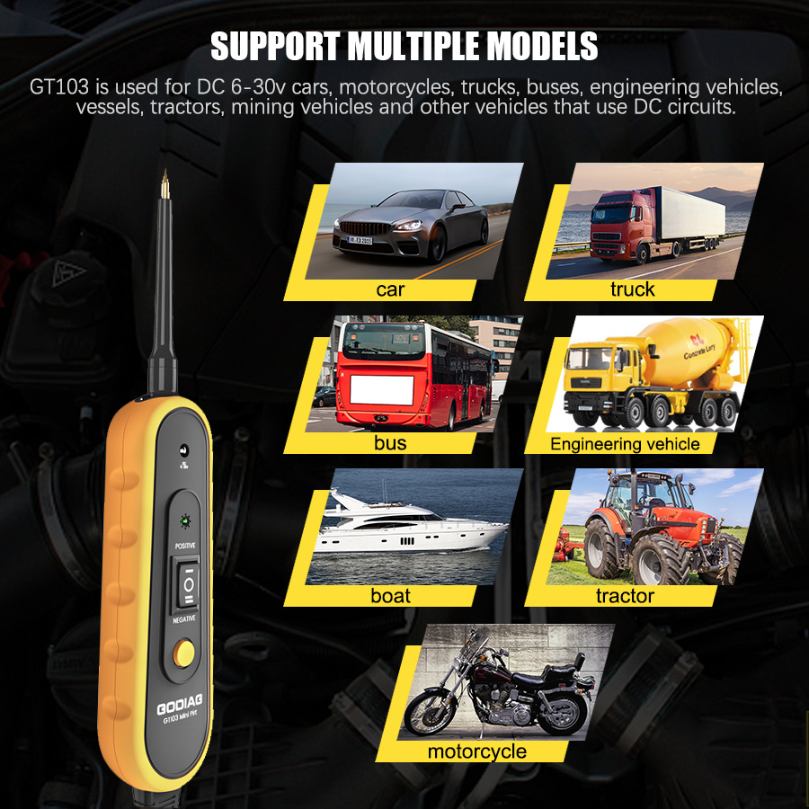 GODIAG GT103 Испытатель микросхемы Pirt