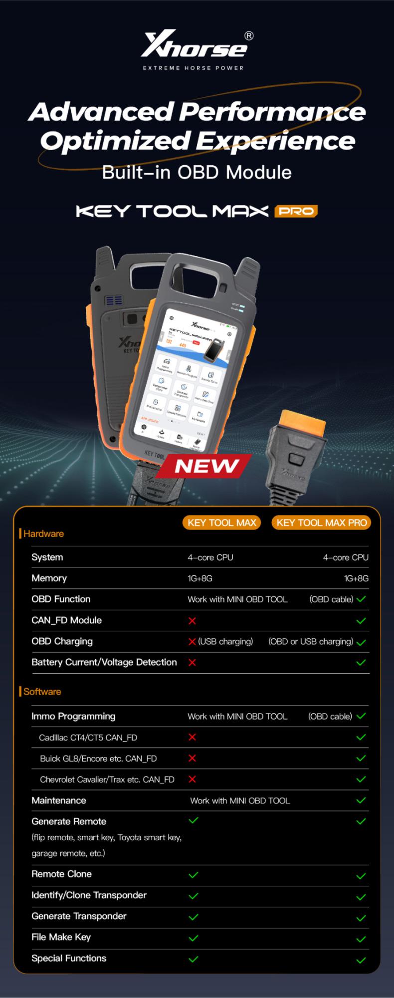 Скриншоты Xhorse Key Tool Max Pro