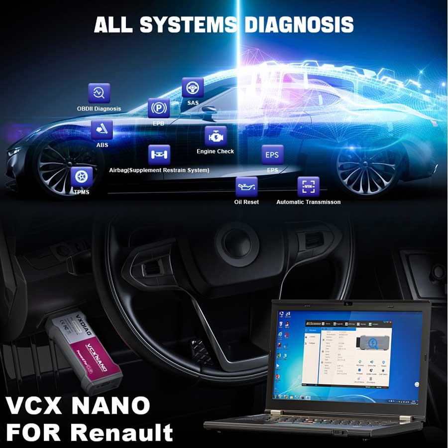 Рено VXDIAG VCX NANO RVDIAG