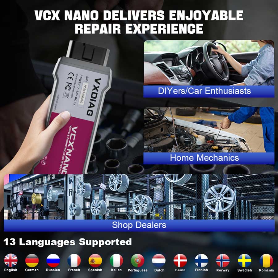 Рено VXDIAG VCX NANO RVDIAG