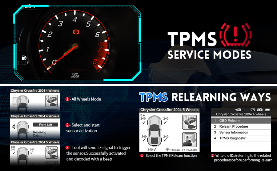 Autel MaxitPMS TS508WF Инструмент диагностики и повторного обучения TPMS
