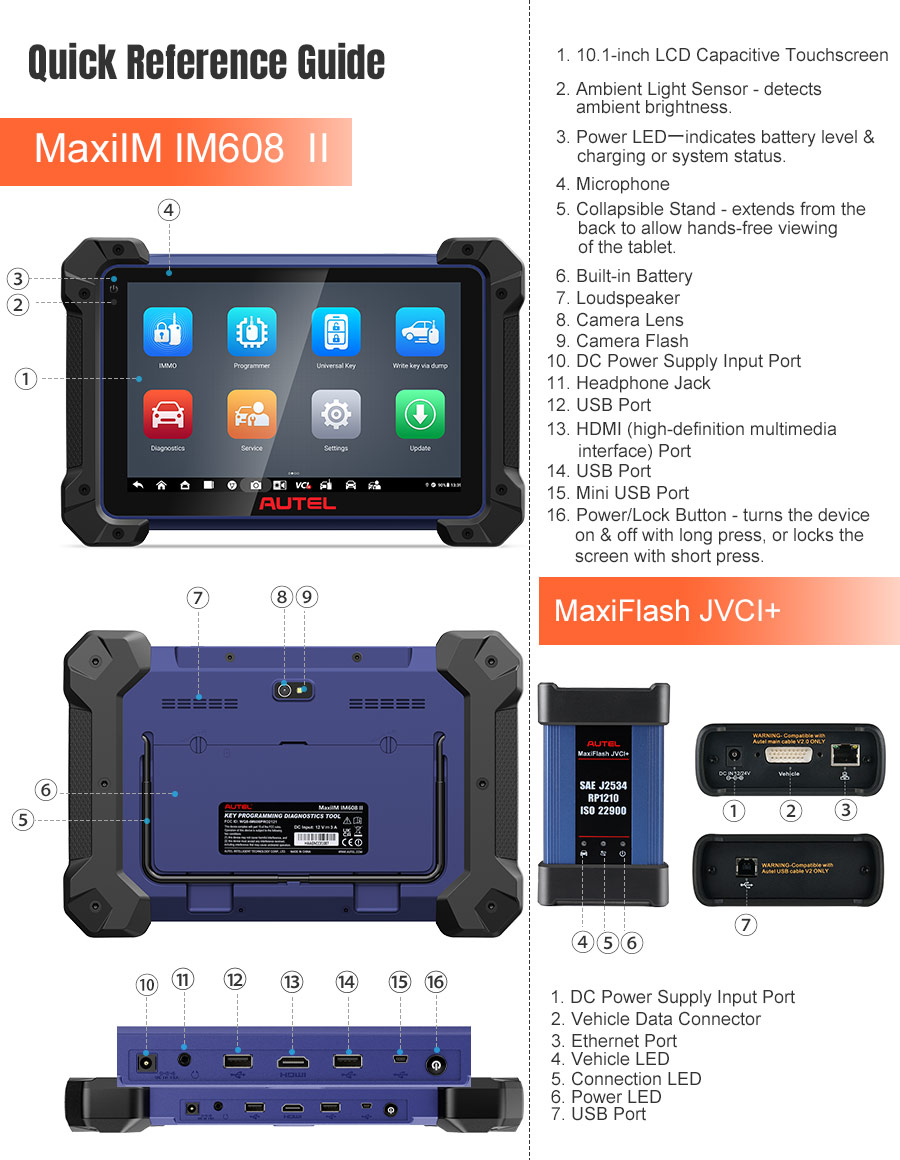 Мониторы Autel MaxIM IM608 II