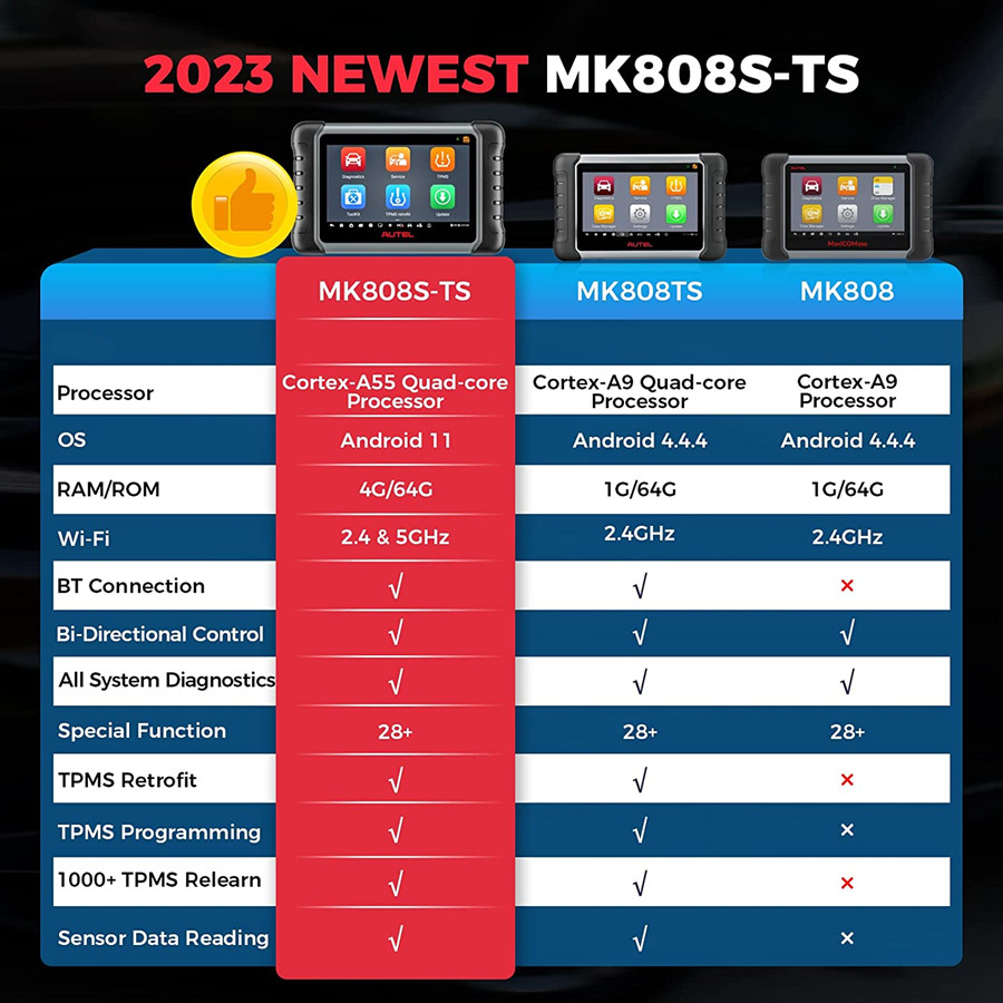 Autel Maxicom MK808S - TS Двустороннее и TPMS Программирование Обучение