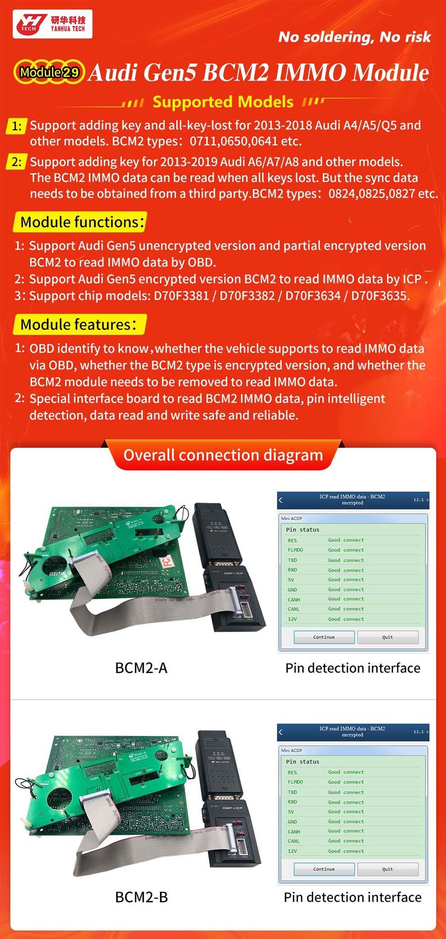 Модуль ACDP 29 Audi 5 - го поколения BCM2 IMMO для A4 / A5 / Q5 / A6 / A7 / A8