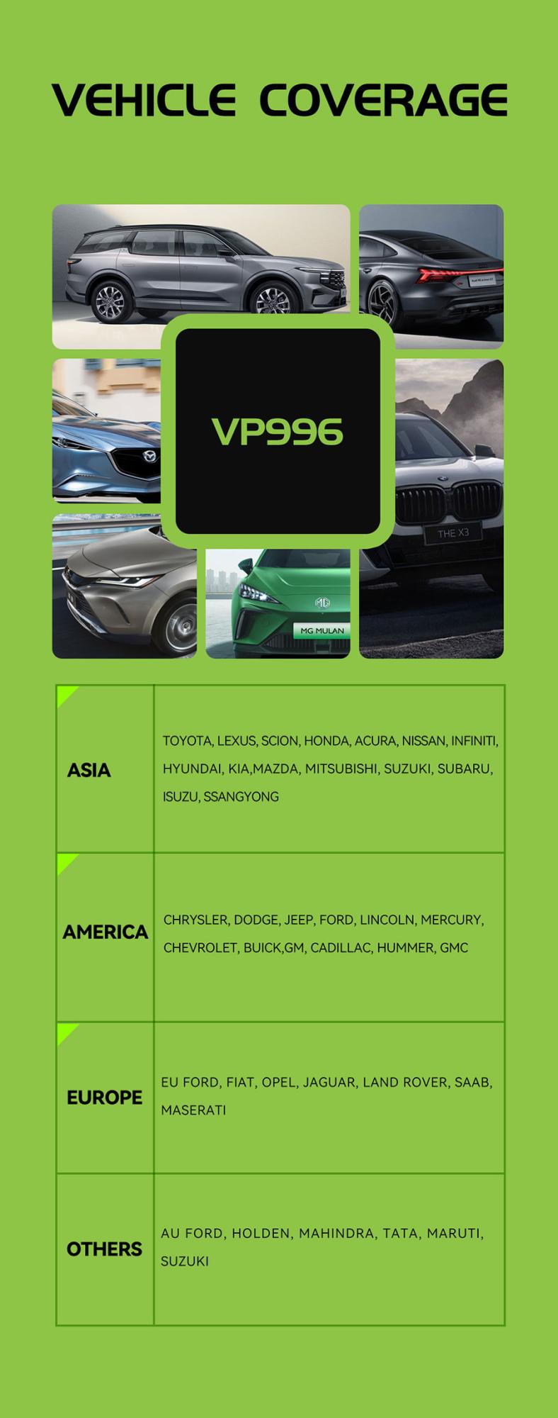 Автоматический компилятор клавиш VP996