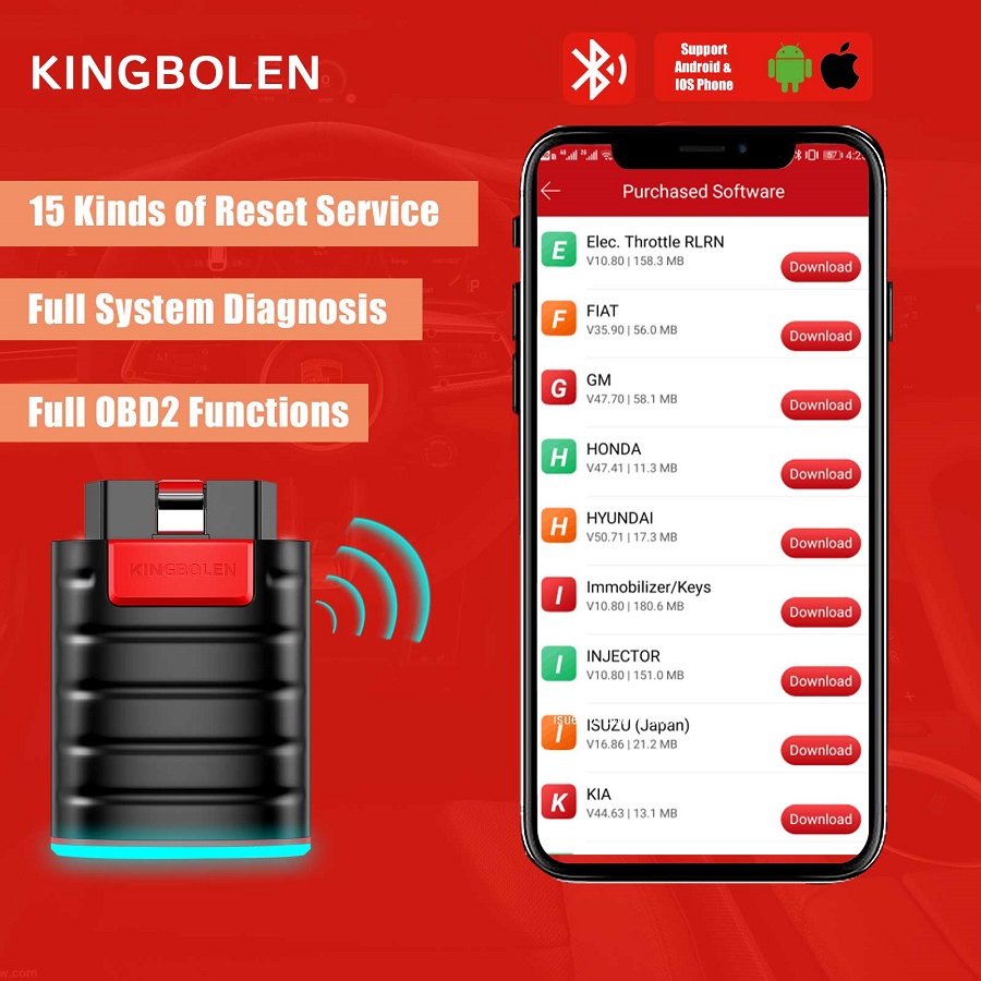 Kingbolen Ediag Общесистемная диагностика