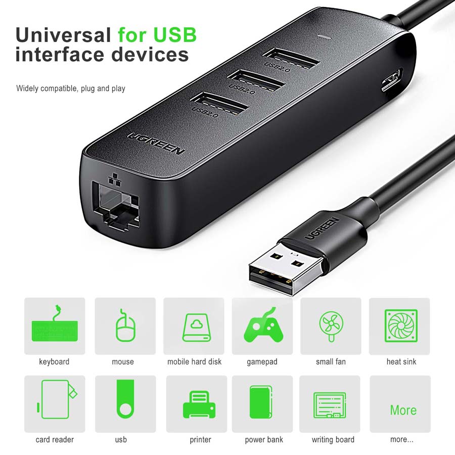 UGREEN USB 2.0 Концентратор Ethernet Адаптер USB шунт USB Адаптер USB - RJ45