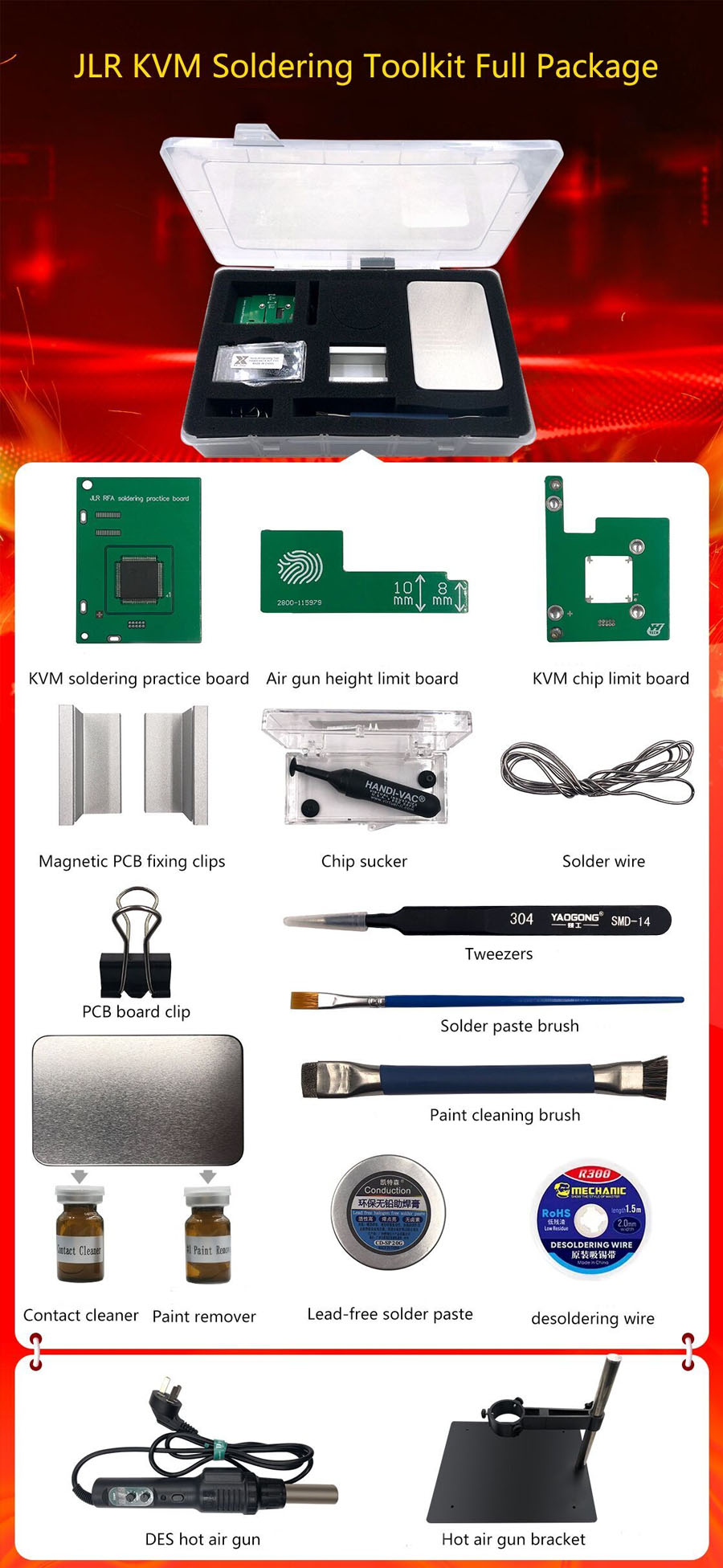 Сварочный комплект JLR KVM