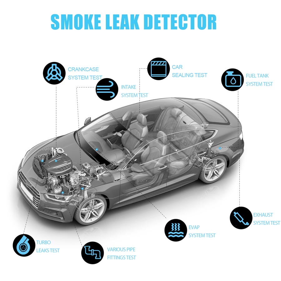 Автомобильный детектор утечки дыма VXSCAN V4