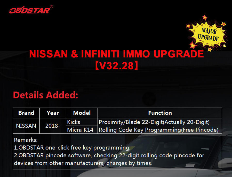 Программное обеспечение OBDSTAR X300 DP Plus и X300 Pro4 Nissan / Infiniti V32.28