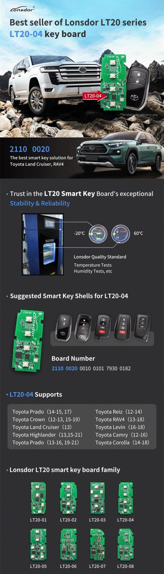 Lonsdor LT20 - 04 8A + 4D Универсальный интеллектуальный удаленный PCB