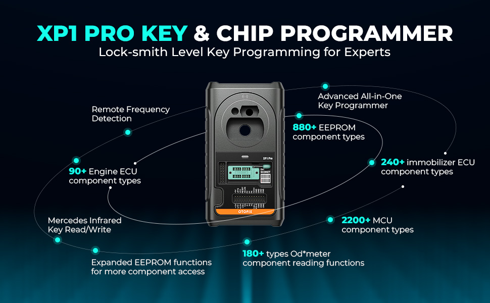 OTOFIX IM2 Advanced IMMO Ключевые программисты и диагностические инструменты 
