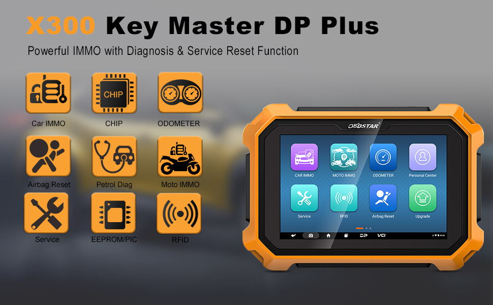 Obdstar X300 DP Plus Полная версия