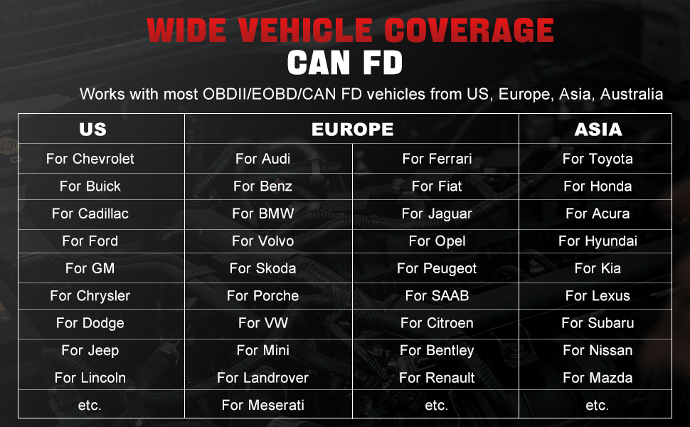 Сканер XTOOL Inplus IP608 OBD2 с поддержкой CAN FD