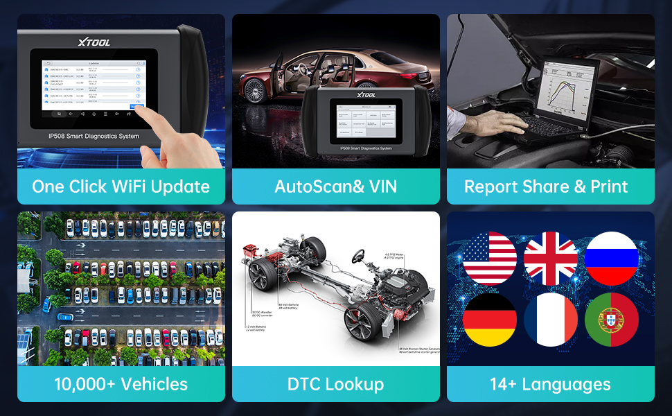Инструмент диагностики сканера XTOOL InPlus IP508 OBD2 с 6 сервисами