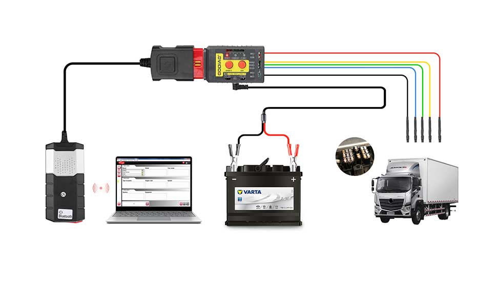Универсальный адаптер Godiag GT108 Super OBDI - OBDII