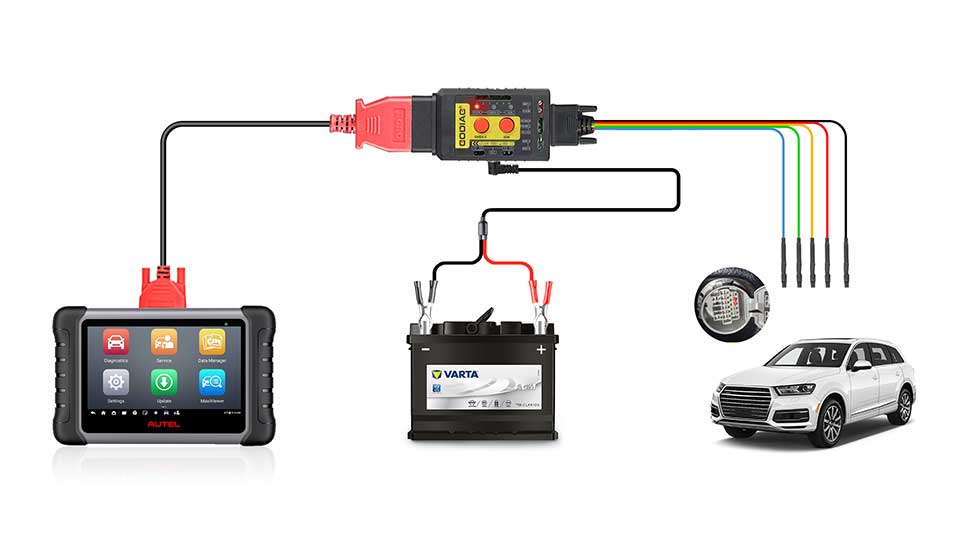 Универсальный адаптер Godiag GT108 Super OBDI - OBDII