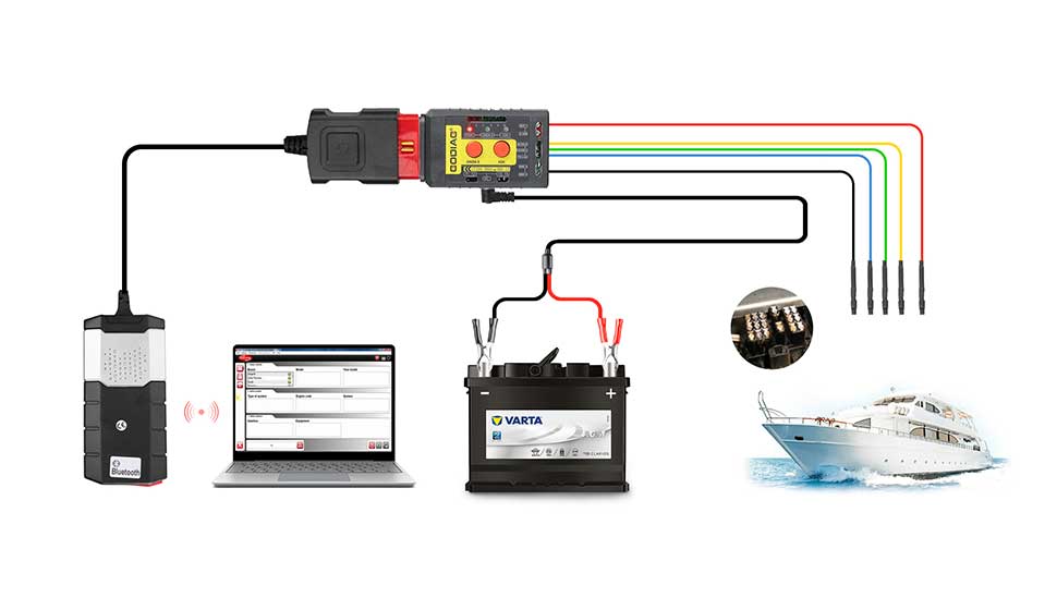Универсальный адаптер Godiag GT108 Super OBDI - OBDII