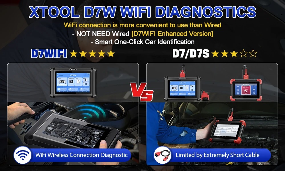 XTOOL D7W D7WIFI Двусторонняя общесистемная диагностика и поддержка ключевых программистов для кодирования ECU CAN FD и DOIP 40 +